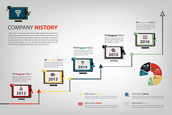 公司历史和表现在时间线数字电视形状(矢量eps10)信息图