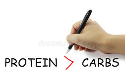 用笔书写健身概念，在纯白色背景上比碳水化合物更多