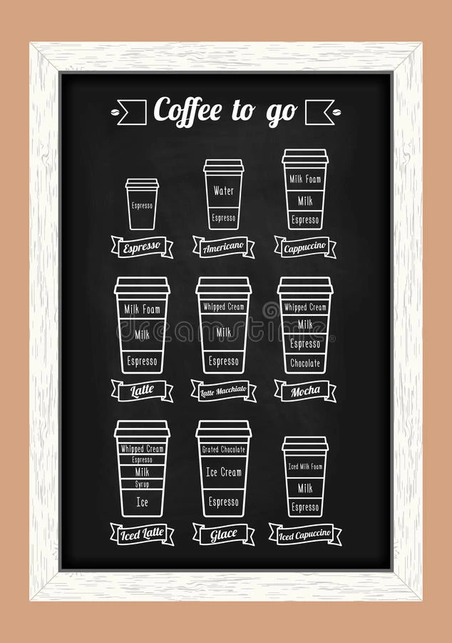 咖啡要喝了 咖啡类型和食谱 黑板菜单上的白线图标 矢量
