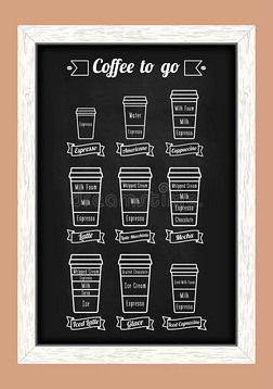 咖啡要喝了。 咖啡类型和食谱。 黑板菜单上的白线图标。 矢量
