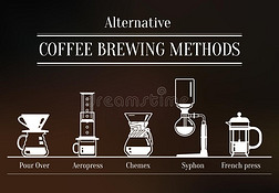 替代咖啡酿造方法
