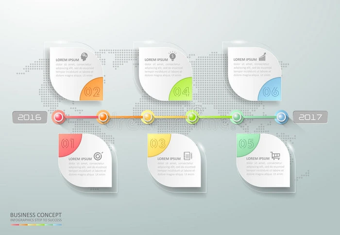 设计业务时间线信息图表模板5步