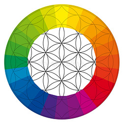 生命之花佛教脉轮插图